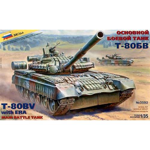 T 80 U W/Era Kit Z3592