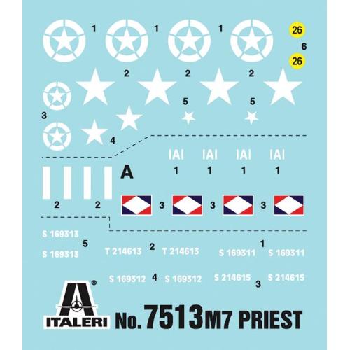 M7 PRIEST 105 mm HMC kit IT7513