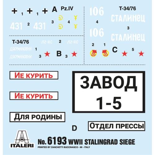 Wwii Stalingrad Siege Uranus Operation Kit IT6193