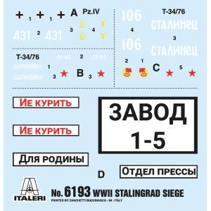 Wwii Stalingrad Siege Uranus Operation Kit IT6193