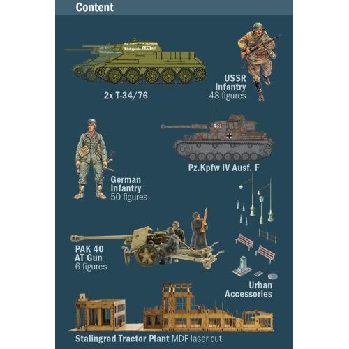 Wwii Stalingrad Siege Uranus Operation Kit IT6193