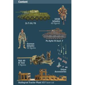 Wwii Stalingrad Siege Uranus Operation Kit IT6193