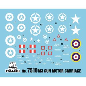 M 3 75 MM HALF TRACK KIT IT7510