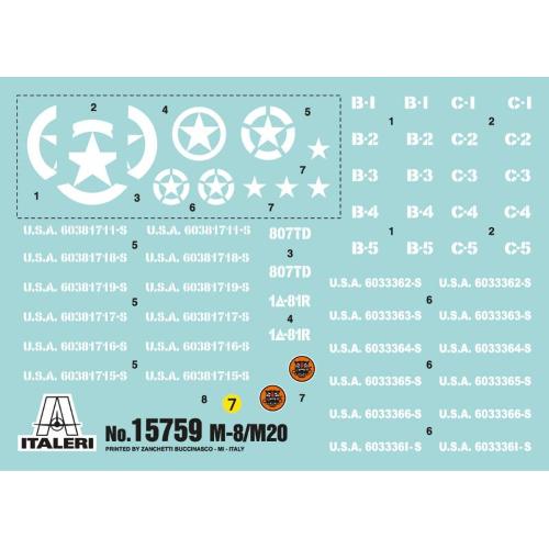 M8 / M20 Kit 1:56 IT15759