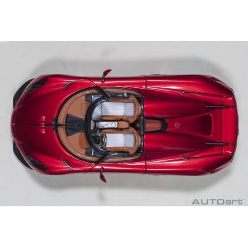 Koenigsegg Regera 2016 Candy Red AA79026