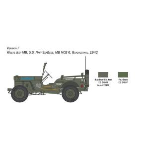 1:24 ITALERI Willys Jeep MB 80th Year Anniversary Kit IT3635