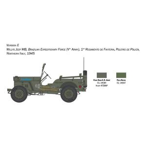 1:24 ITALERI Willys Jeep MB 80th Year Anniversary Kit IT3635