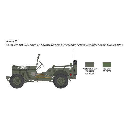 1:24 ITALERI Willys Jeep MB 80th Year Anniversary Kit IT3635