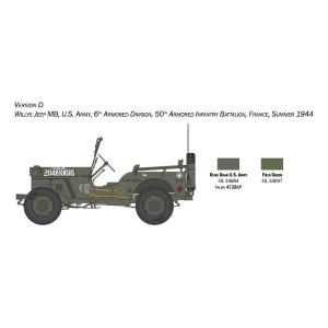 1:24 ITALERI Willys Jeep MB 80th Year Anniversary Kit IT3635