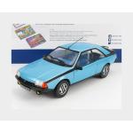 1:18 SOLIDO Renault Fuego Gts Coupe 1980 Light Blue Met SL1806402